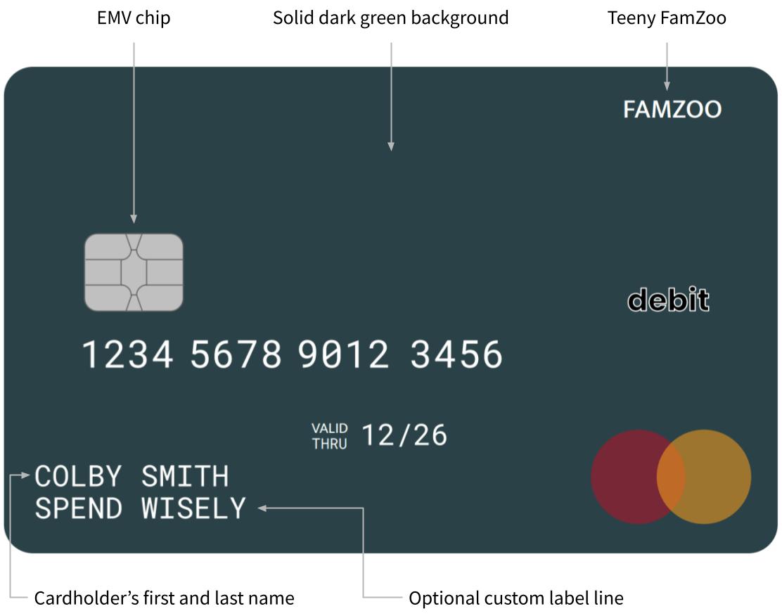 FamZoo - Preparing Kids for the Financial Jungle